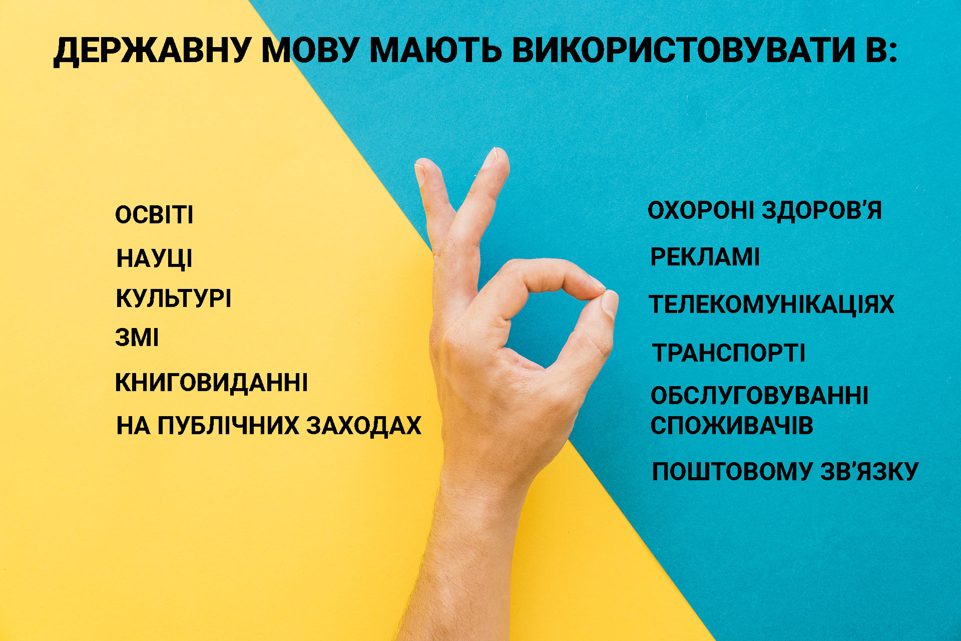 Мовний Закон: Київ та Київська область найбільші порушники