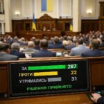 Верховна Рада провела серйозну кадрову перестановку: звільнено керівників Міноборони, Мінцифри та СБУ